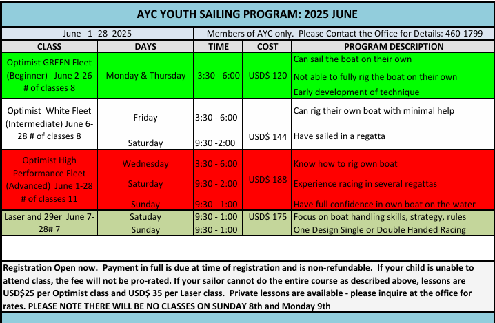 Sailing Program for June 2025