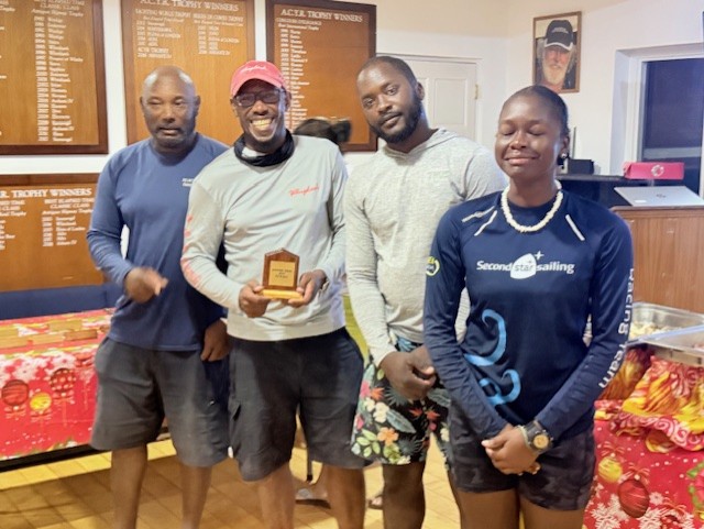 Photo Credit to respective Owner/s